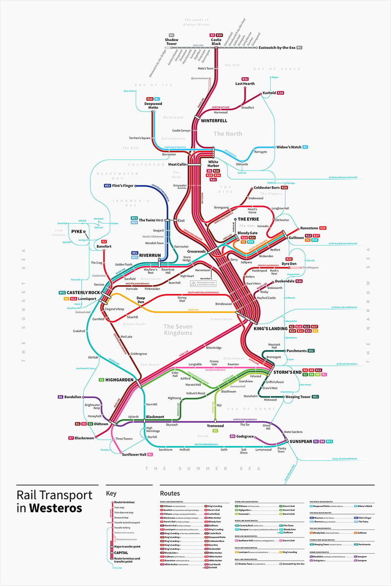 Illustration for article titled Game Of Thrones Subway Map Is A Handy Guide To Westeros Travel